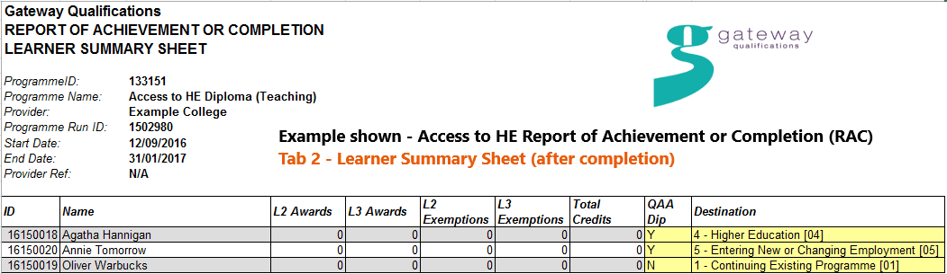 Image of Access to HE RAC Tab 2 Learner Summary Sheet