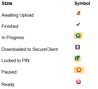 Surpass test status symbols